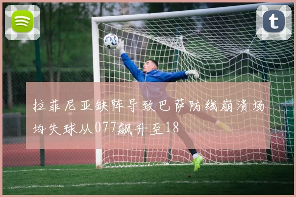 拉菲尼亚缺阵导致巴萨防线崩溃场均失球从077飙升至18